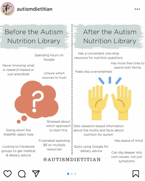 Autism Dietitian Instagram Image for Autism Nutrition Library.